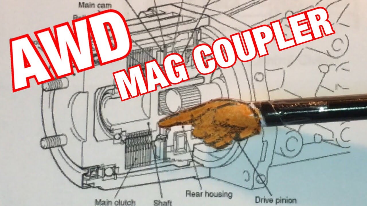 AWD Magnetic Coupler  Operation
