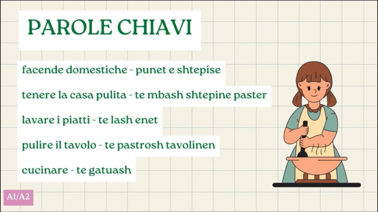 A1/A2 - Part 3 Le Faccende domestiche - punet e shtepise / TE MESOJME ITALISHT