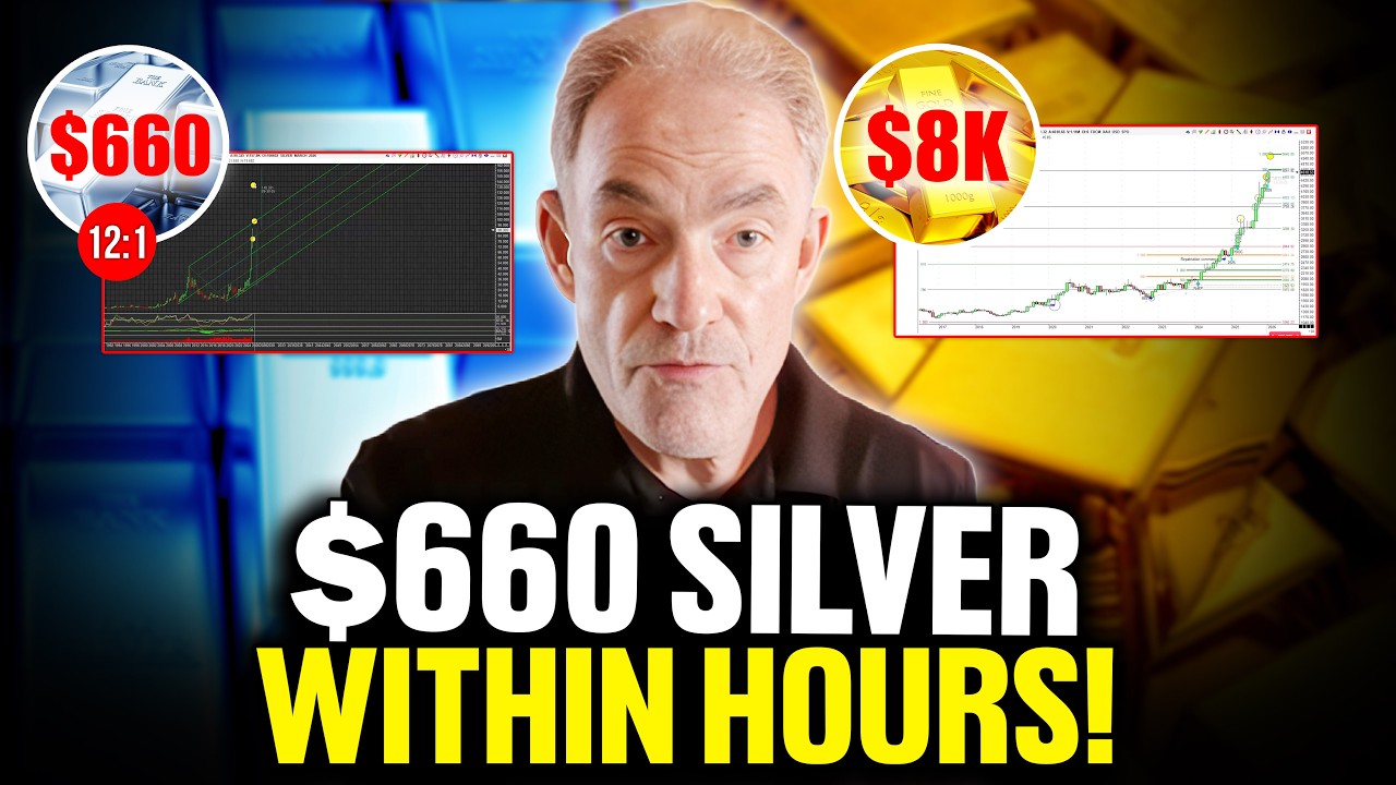 СРОЧНОЕ СООБЩЕНИЕ для участников программы Silver Stackers! Грядёт нечто НЕВЕРОЯТНОЕ! &ndash; Эндрю Маг...