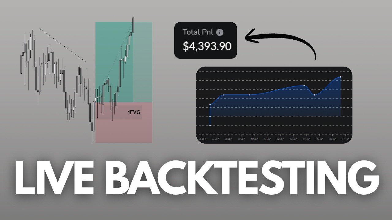 The 80% Winrate Model That Turned Me Profitable (Backtesting iFVGs)