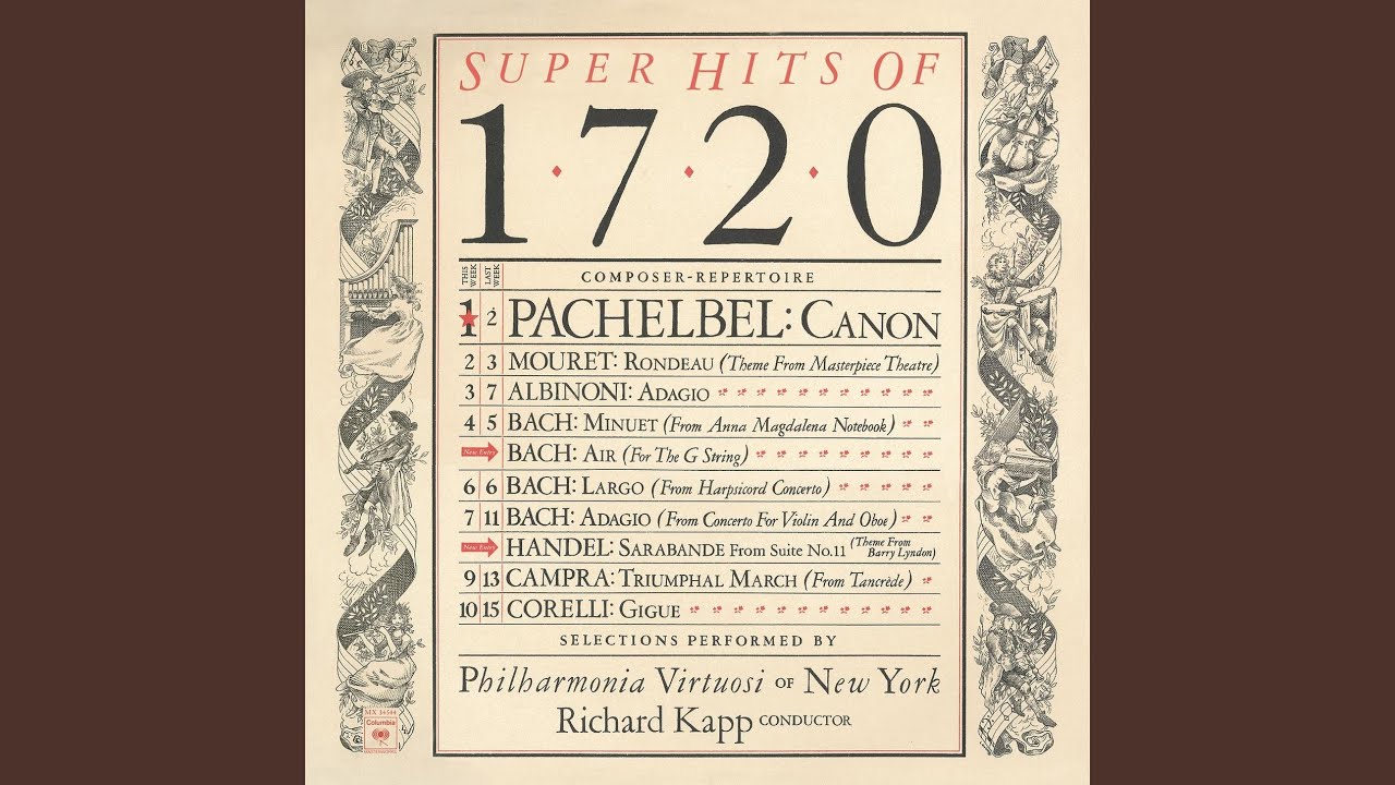 Sarabande from Suite No. 11 for Harpsichord