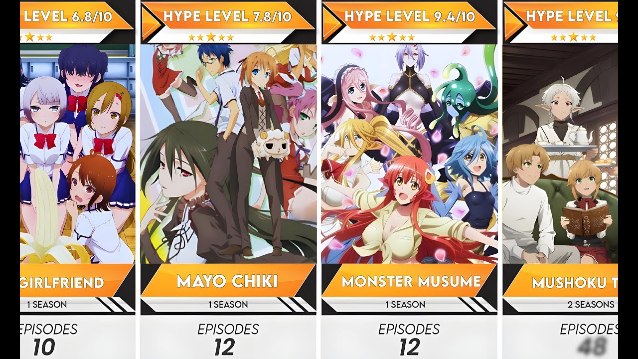 100 Best Uncensored Harem Anime to Watch in 2025 | Anime Bytes