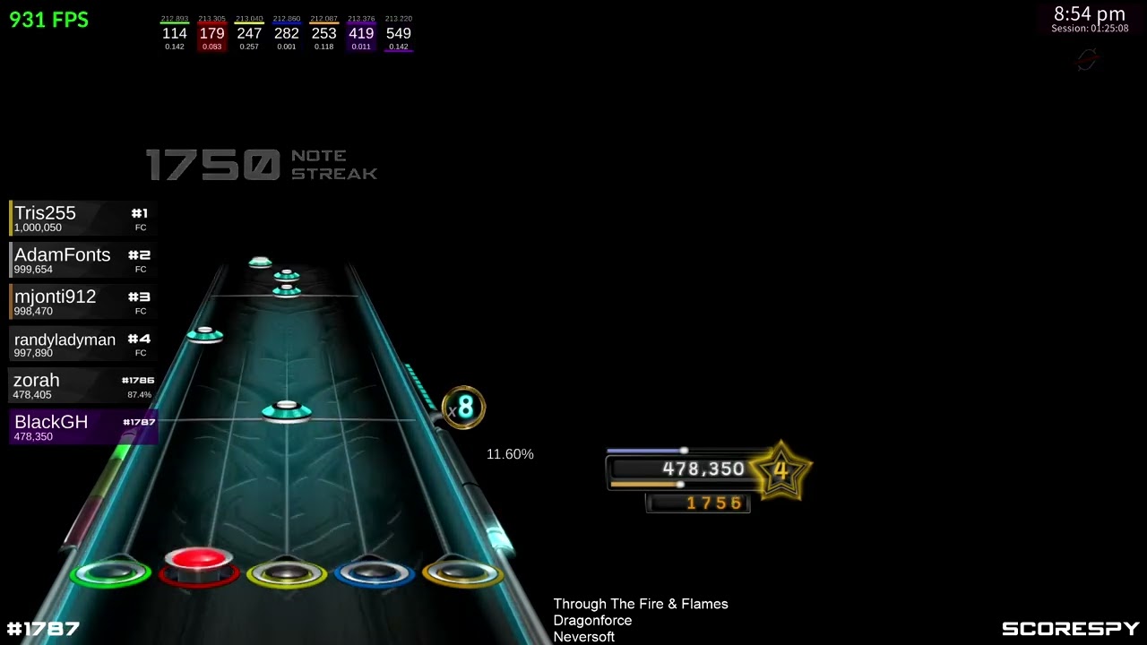 Through The Fire And Flames FC