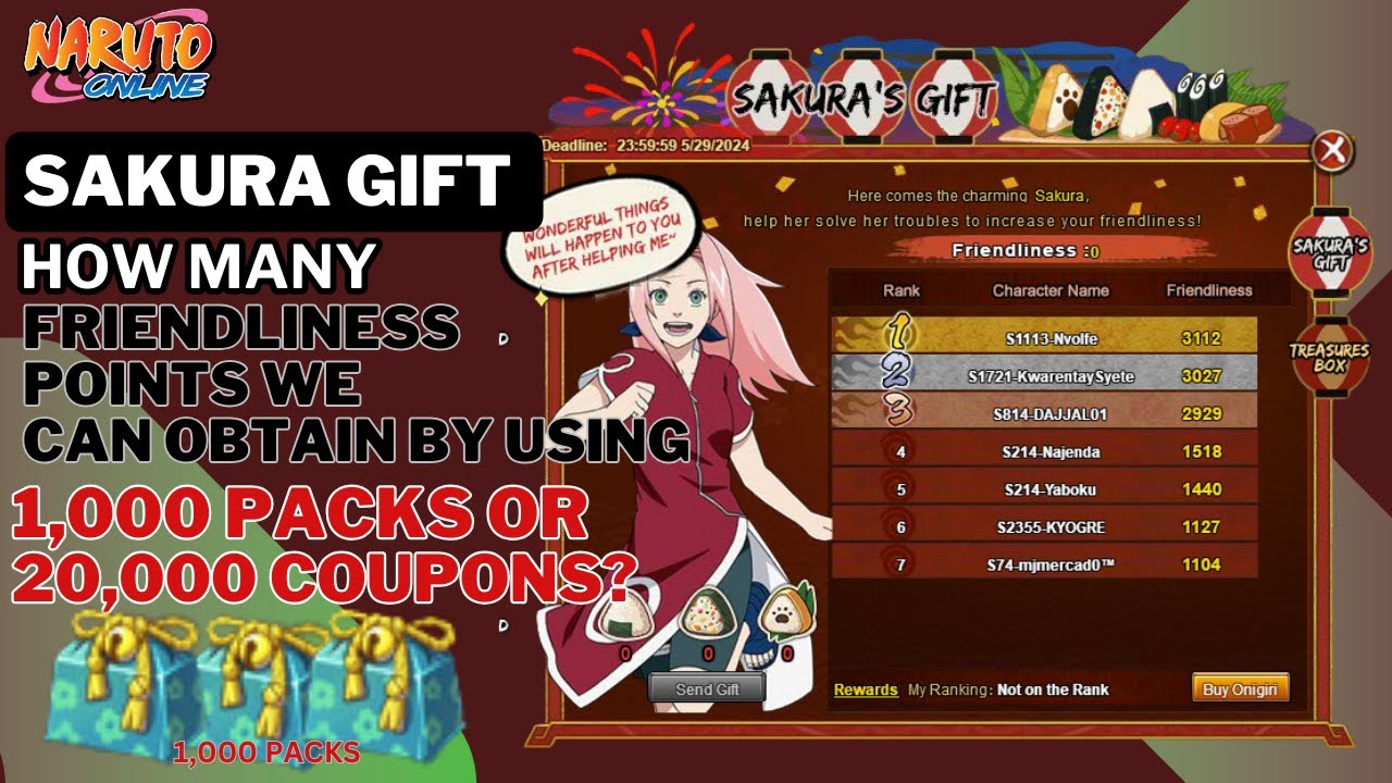 HOW MANY FRIENDLINESS POINTS WE CAN GET BY USING 20,000 COUPONS IN SAKURA GIFT EVENT| Naruto Online