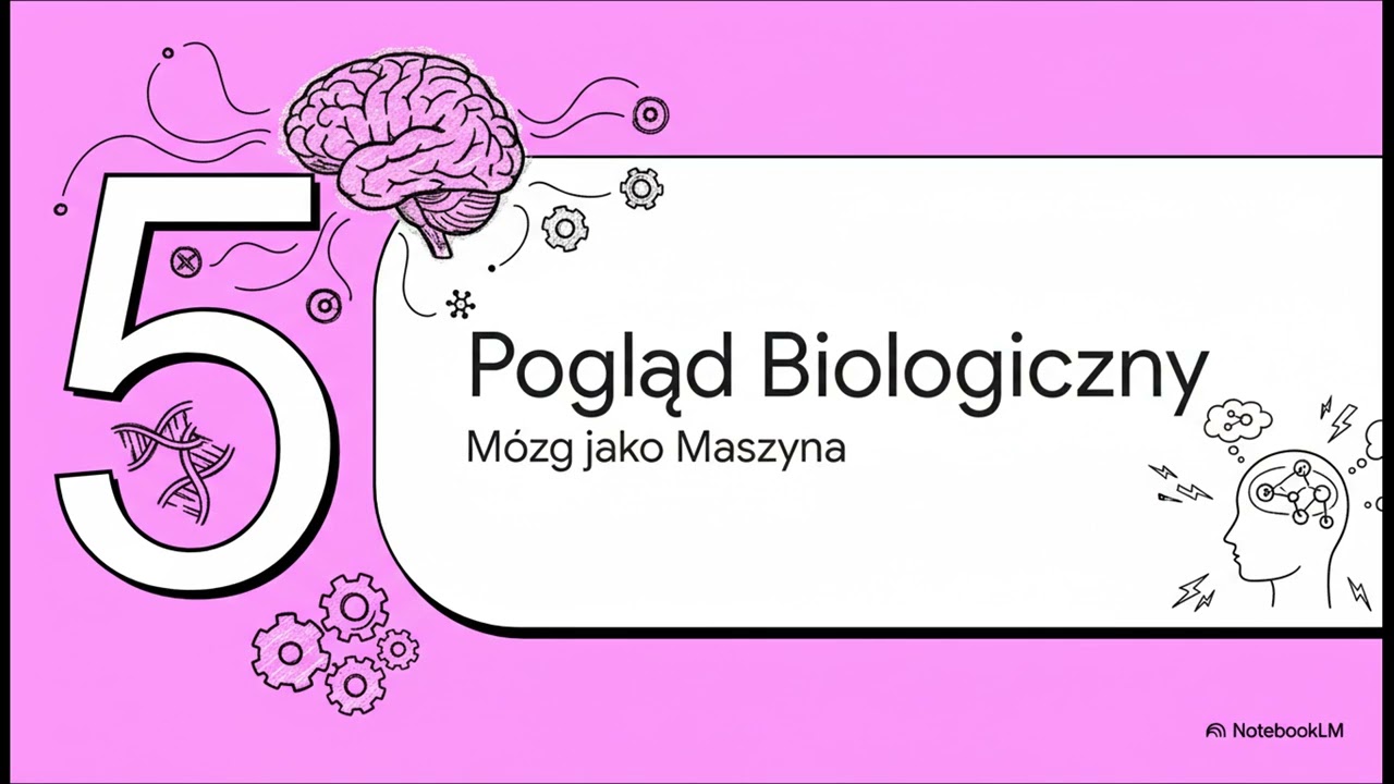 Psychologiczne Portrety