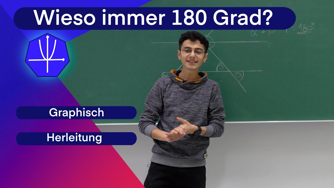 Deshalb hat ein Dreieck 180&deg;| Winkelinnensumme Beweis