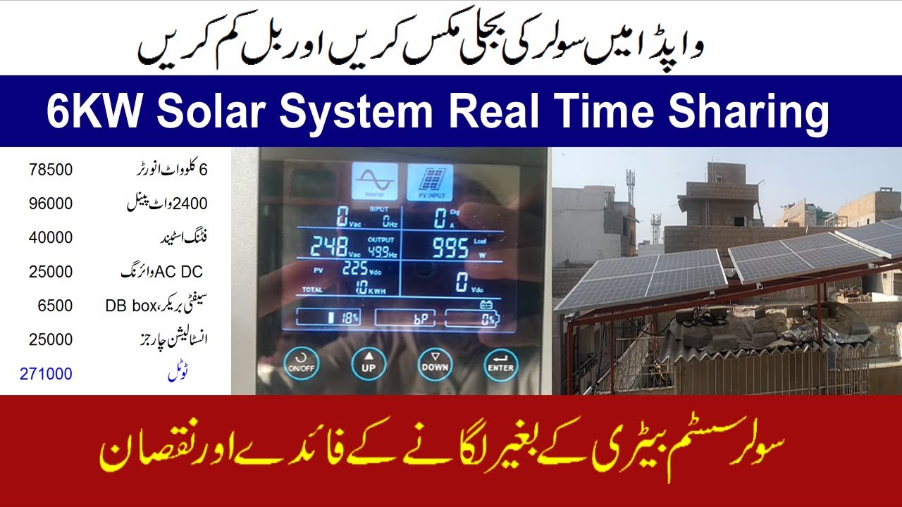 6 Kw Solar system without batteries with real time sharing complete price detail in Urdu Hindi