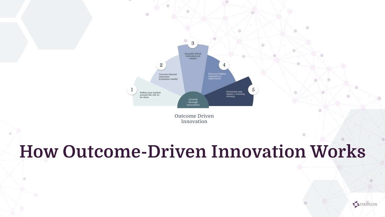 How Outcome-Driven Innovation Works