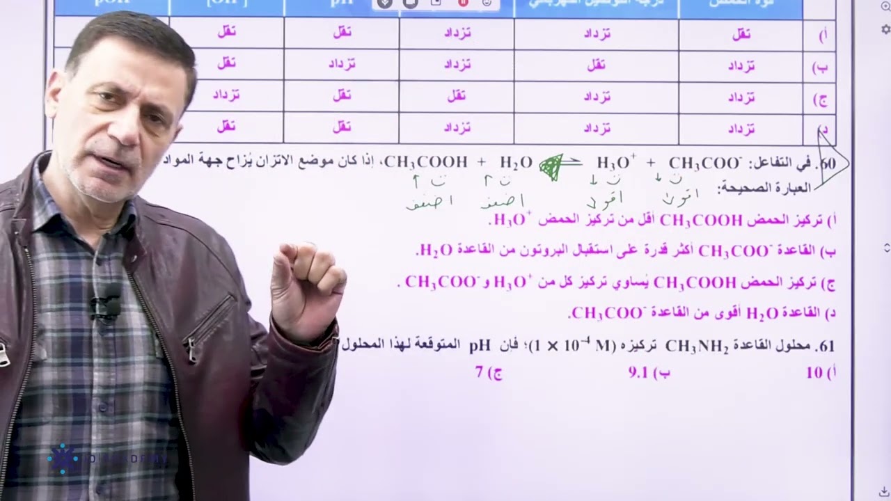 الحلقة 10/ مناقشة بعض أسئلة البنك (فصل1) - الحموض والقواعد الضعيفة