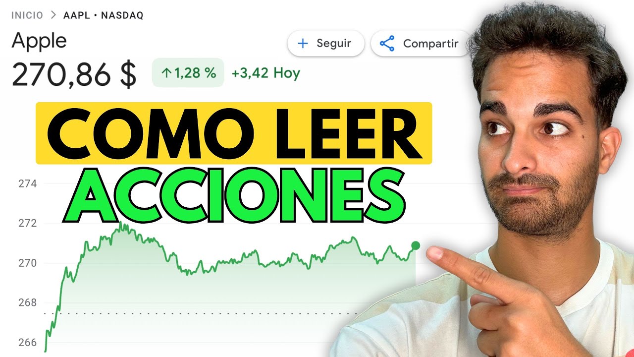 Cómo Leer un Gráfico de Acciones | Inversión en Bolsa Para Principiantes