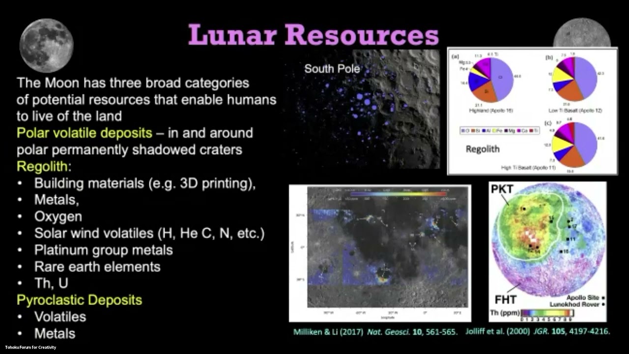 The Next Steps for Robotic Exploration of the Moon