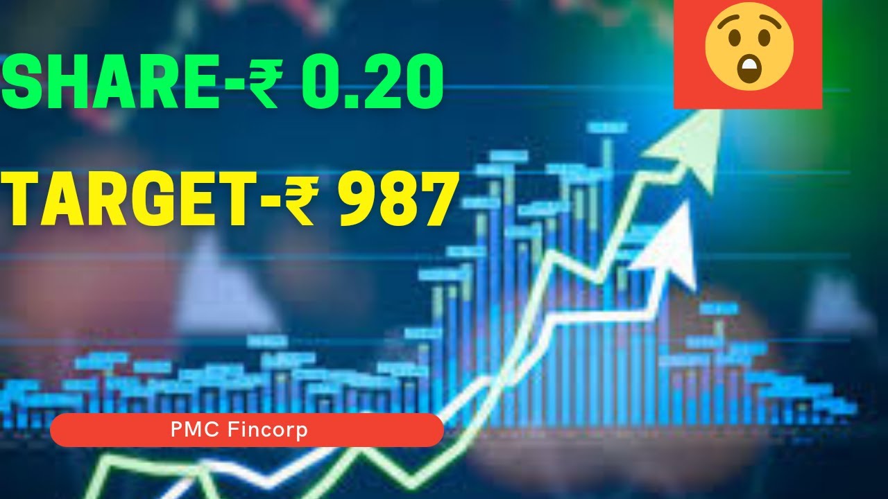PMC Fincorp Share News❗Target-₹1000😱❗PMC Fincorp Ltd multibagger