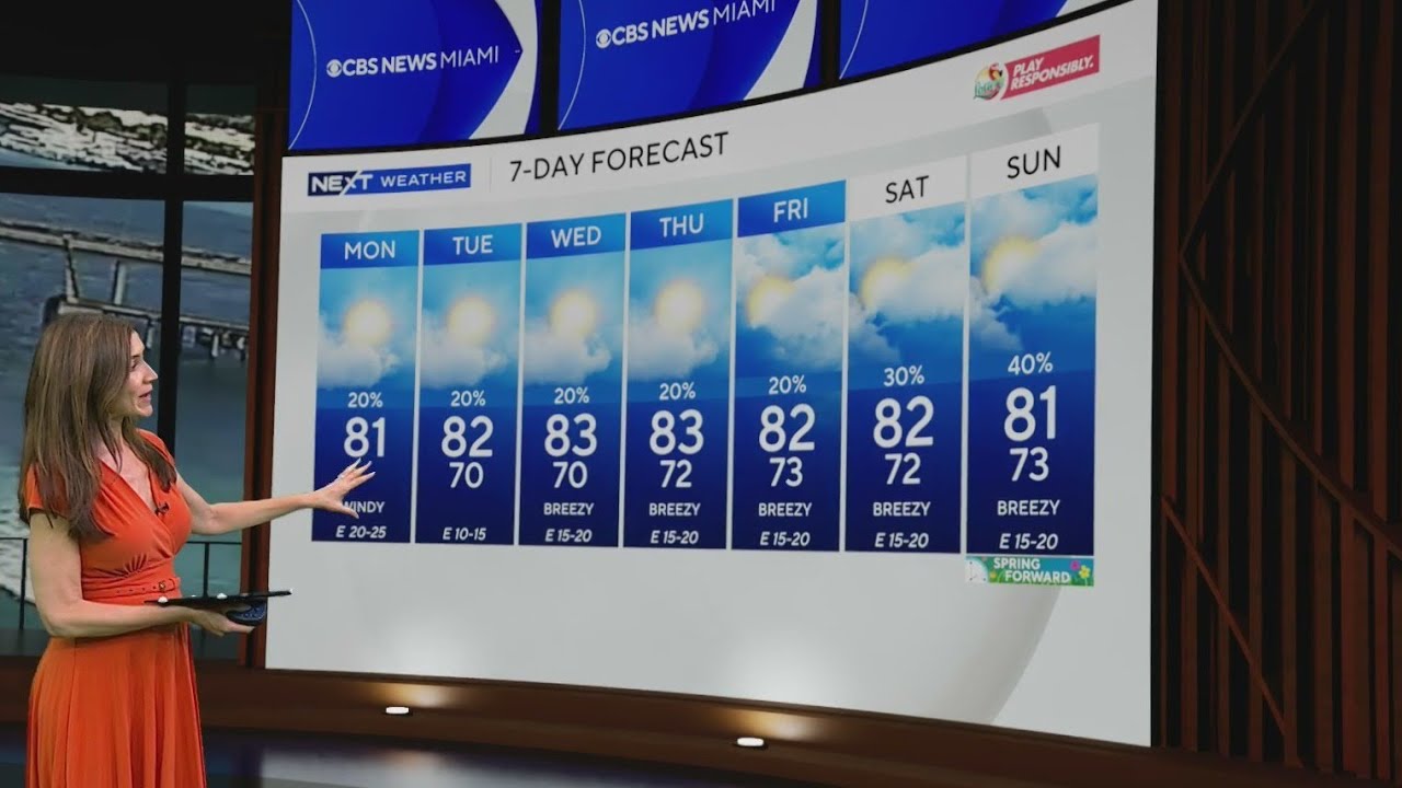 South Florida remains warm this week before higher rain chances arrive this weekend