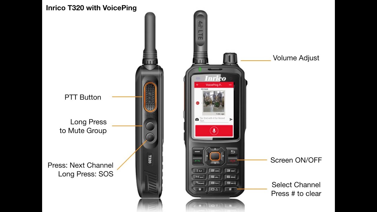 Inrico T320 with VoicePing  Installation Instructions and Best configuration
