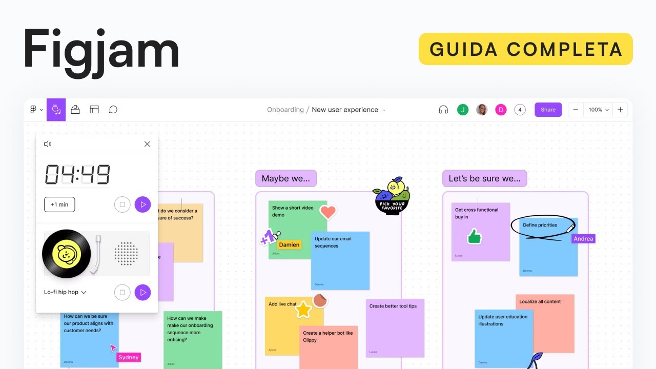 FigJam: Guida Completa per Designers