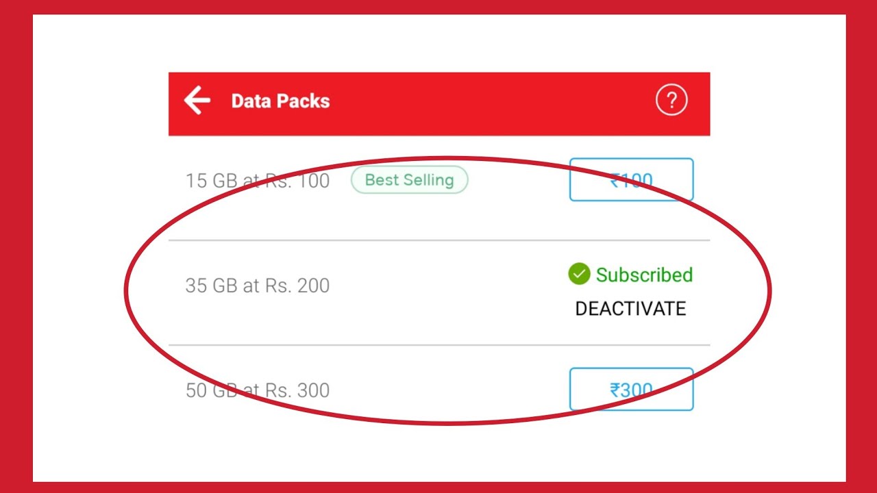 Airtel | Extra Data Purchase Deactivate how To Process