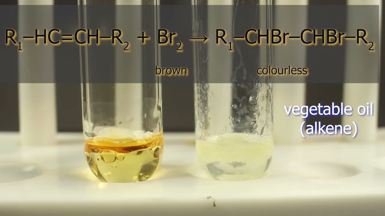 Bromine water test for unsaturated compounds (C=C double bond)