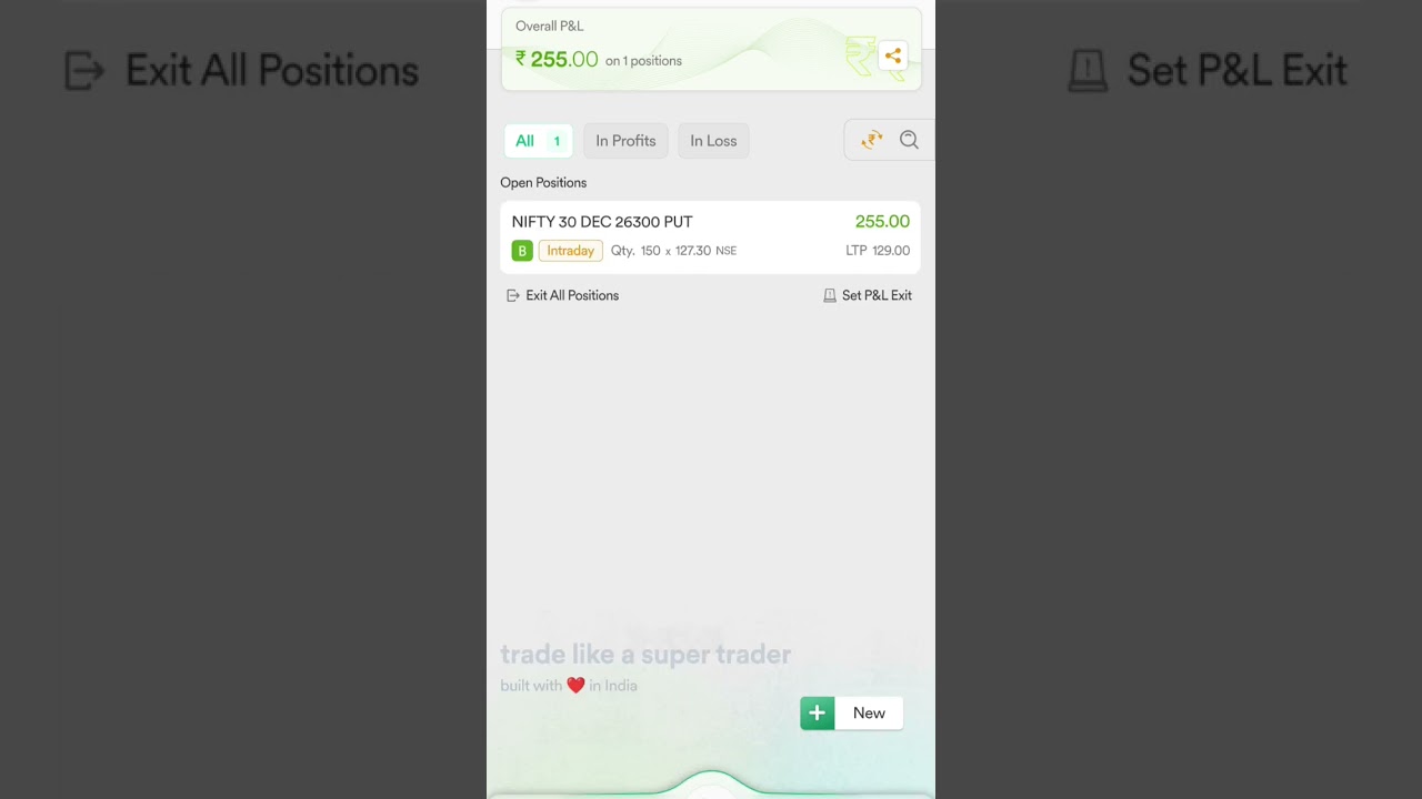 Day 63 : The Trading Startup 365 days Trading Challenge 