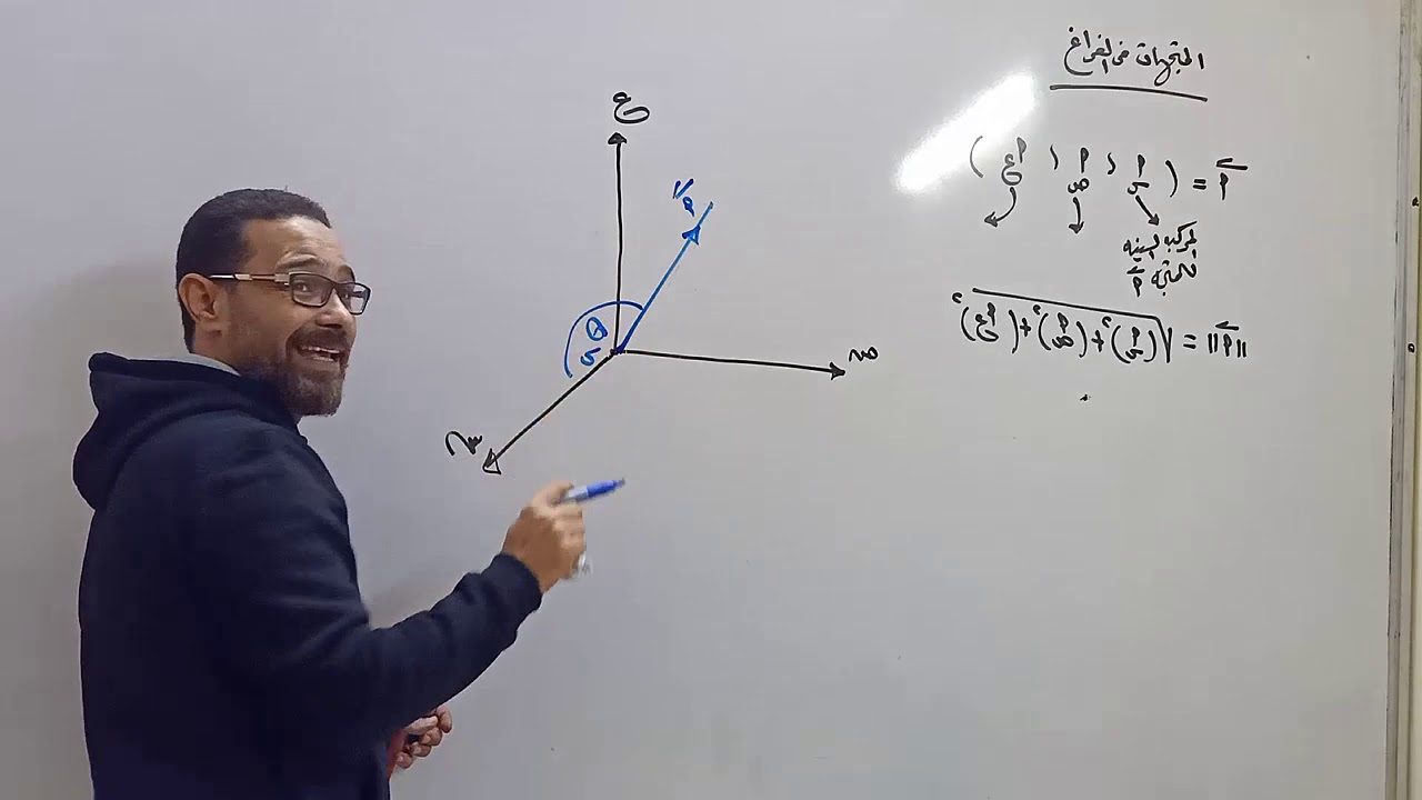 المتجهات فى الفراغ 3ث
