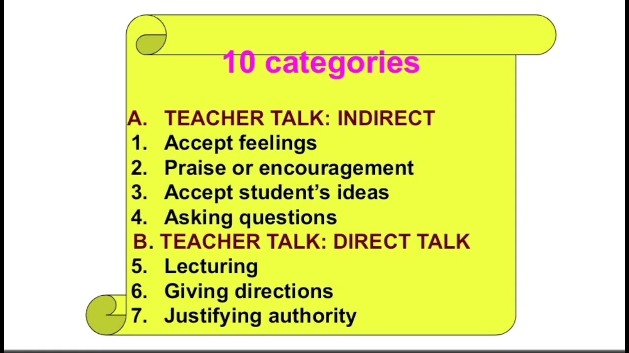 FLANDER'S INTERACTION ANALYSIS CATEGORIES SYSTEM (FIACS)