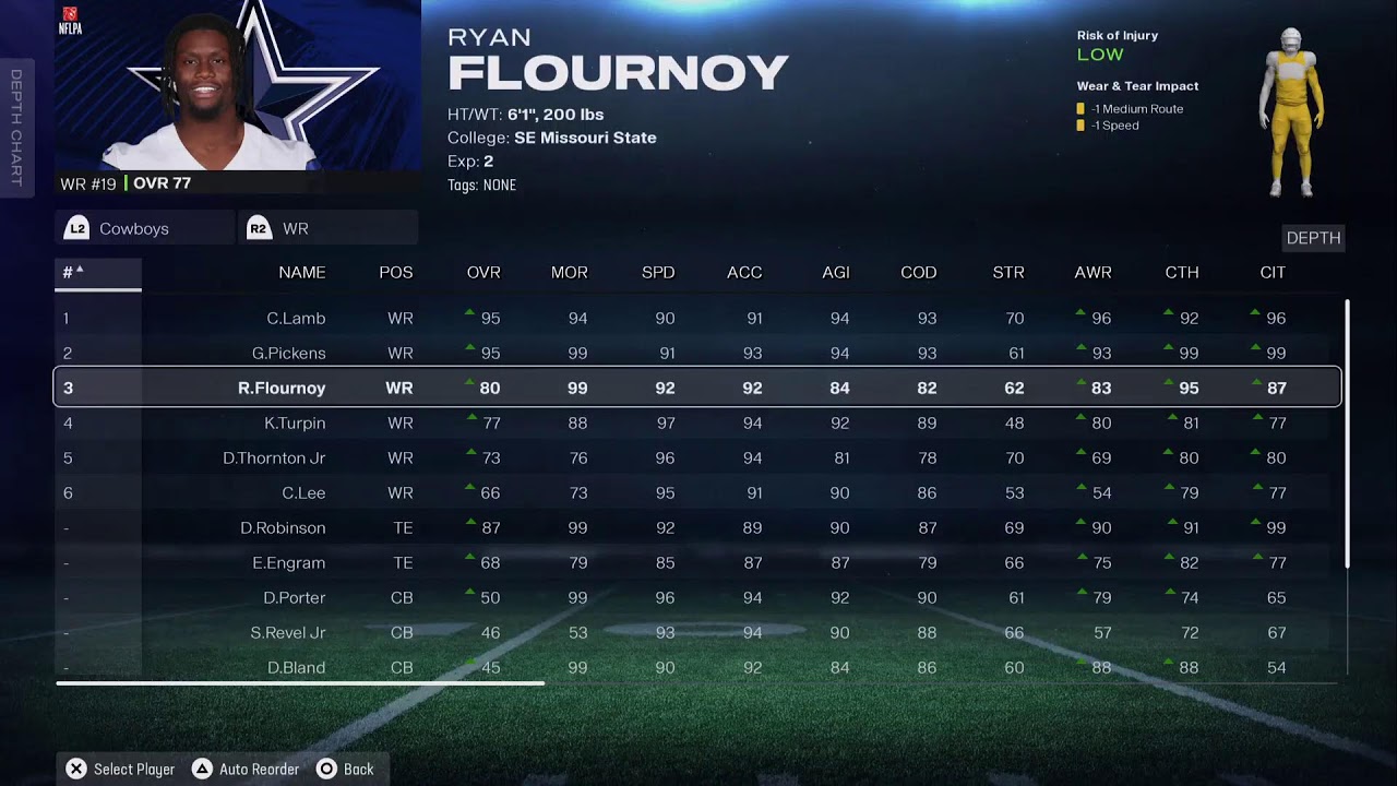 FIx the Defense 2026 Cowboys Rebuild Ps5 franchise Division round Playoffs