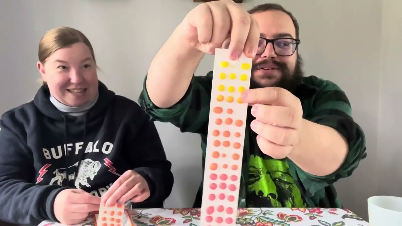Hot Candy Button Challenge 2023