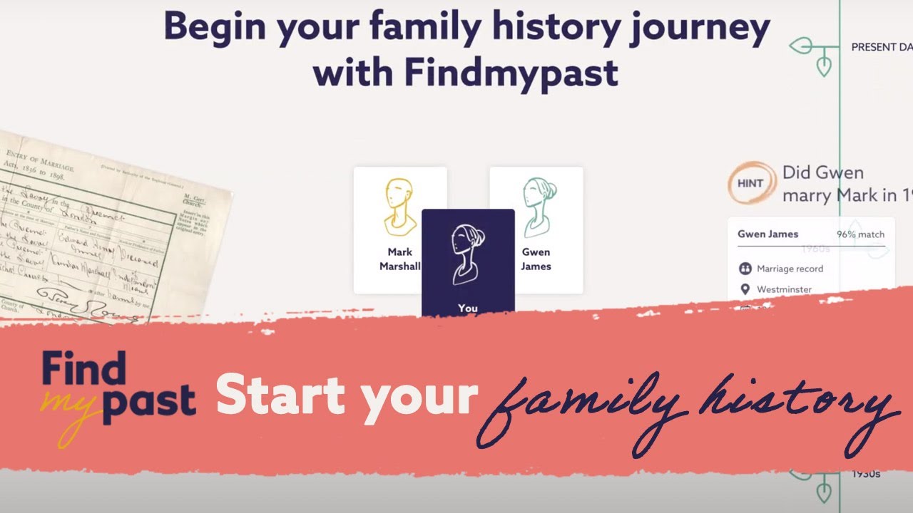 Starting your family history | Findmypast