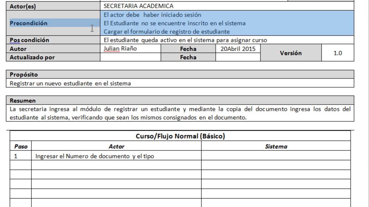 Documentacion casos de Uso