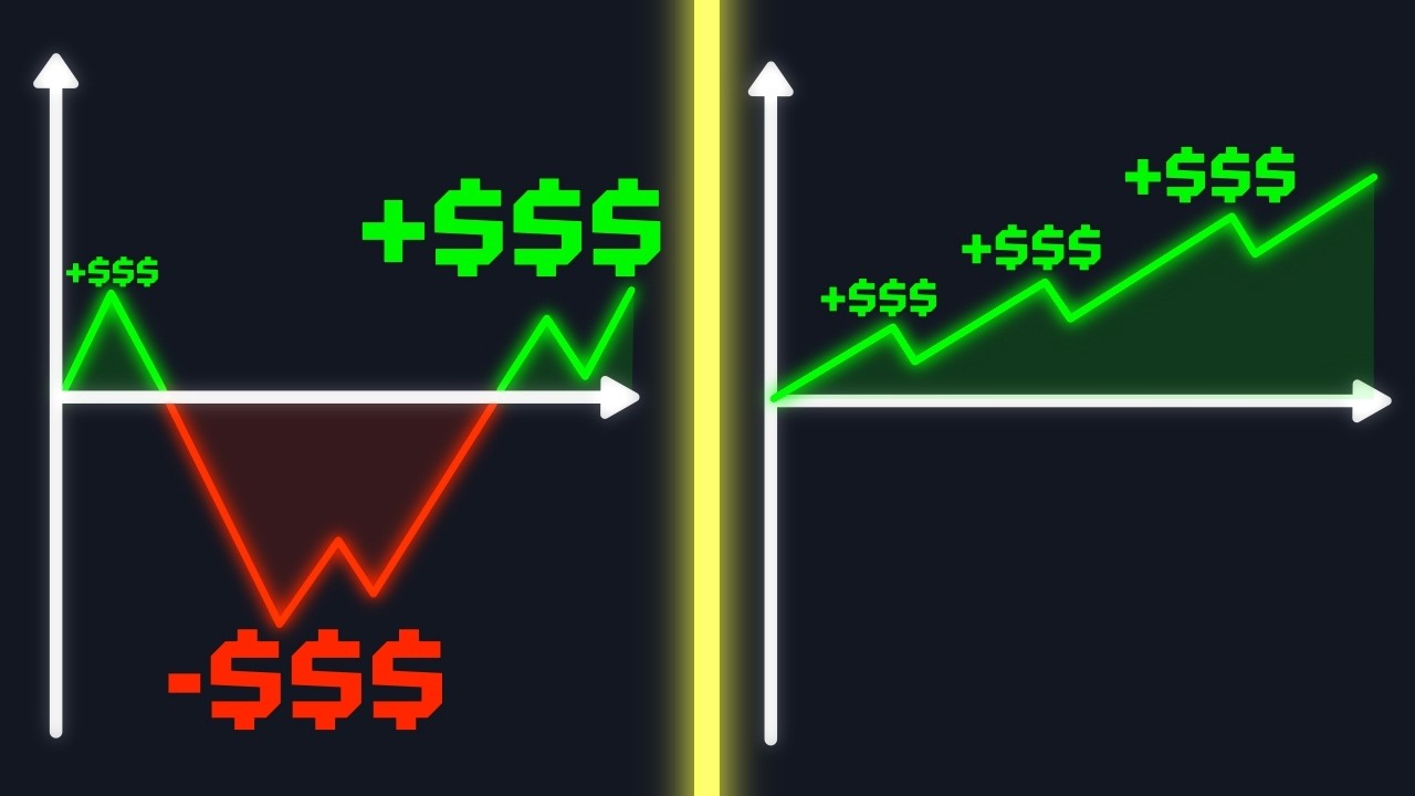 Which Strategy Wins? High vs. Low Risk-Reward Revealed!