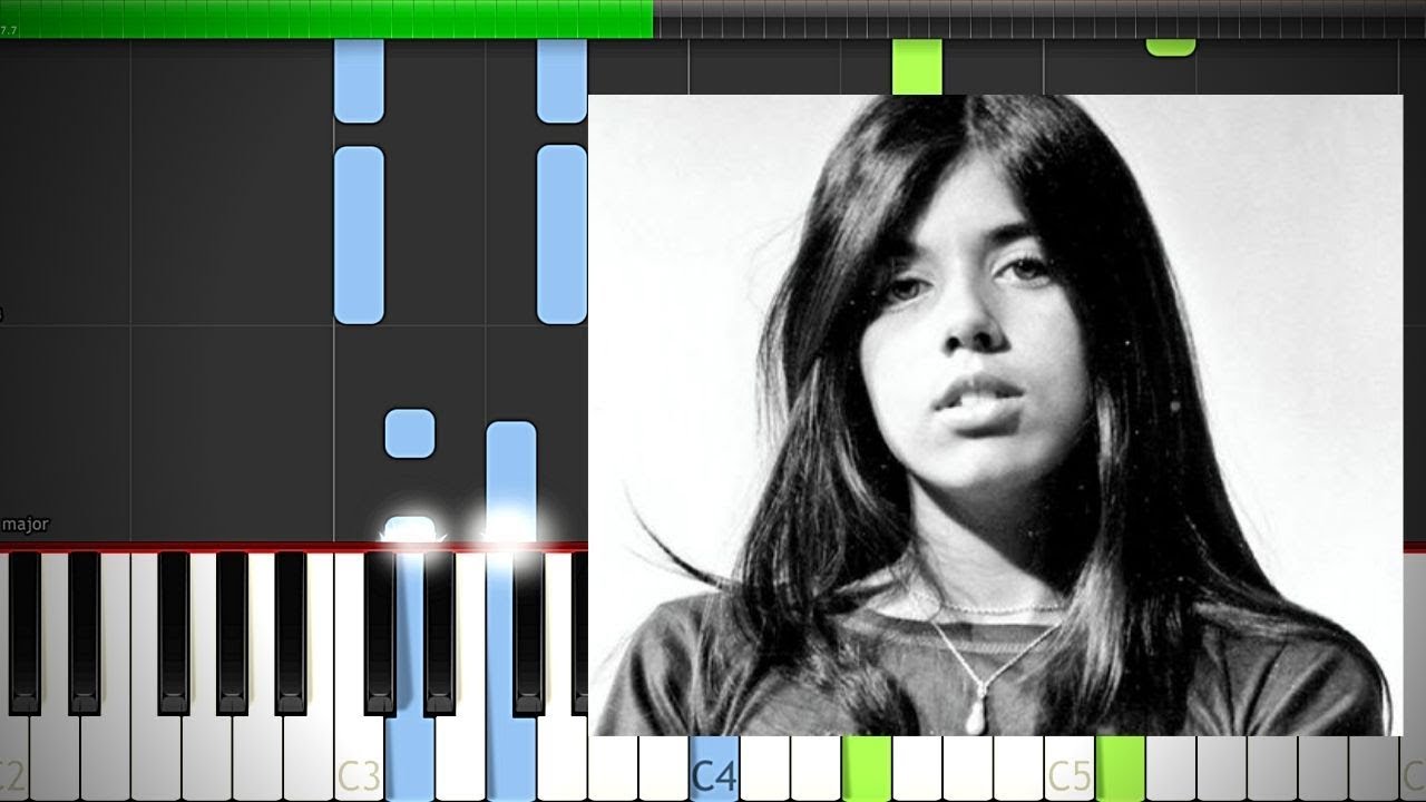 Jeanette Porque te vas Piano Cover Midi tutorial Sheet app  Karaoke