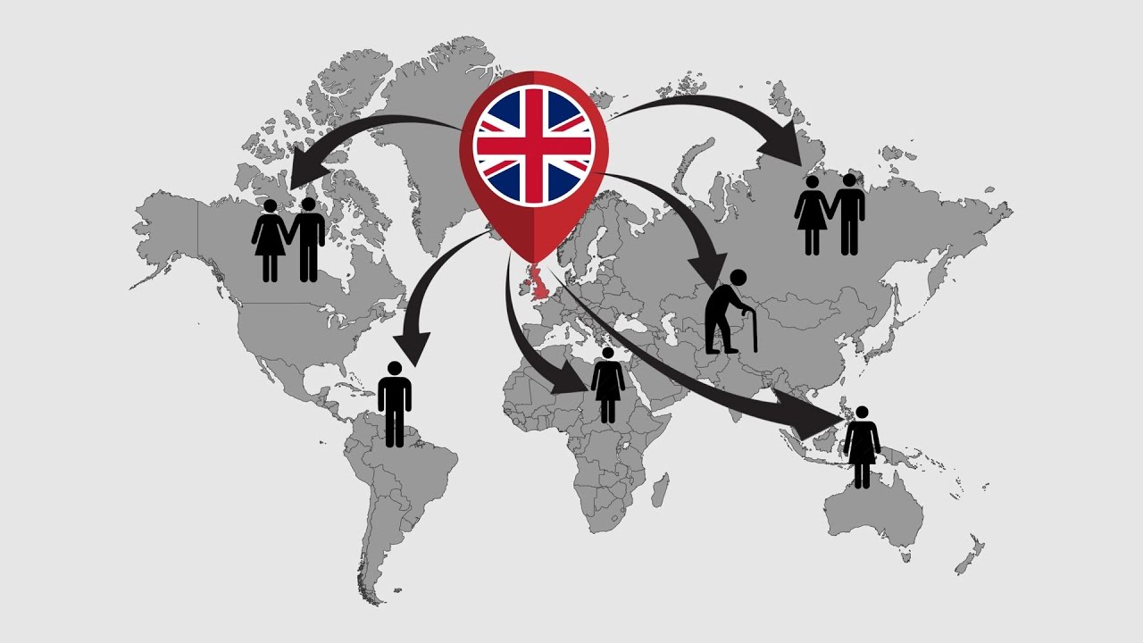The Biggest Financial Risks British Expats Take