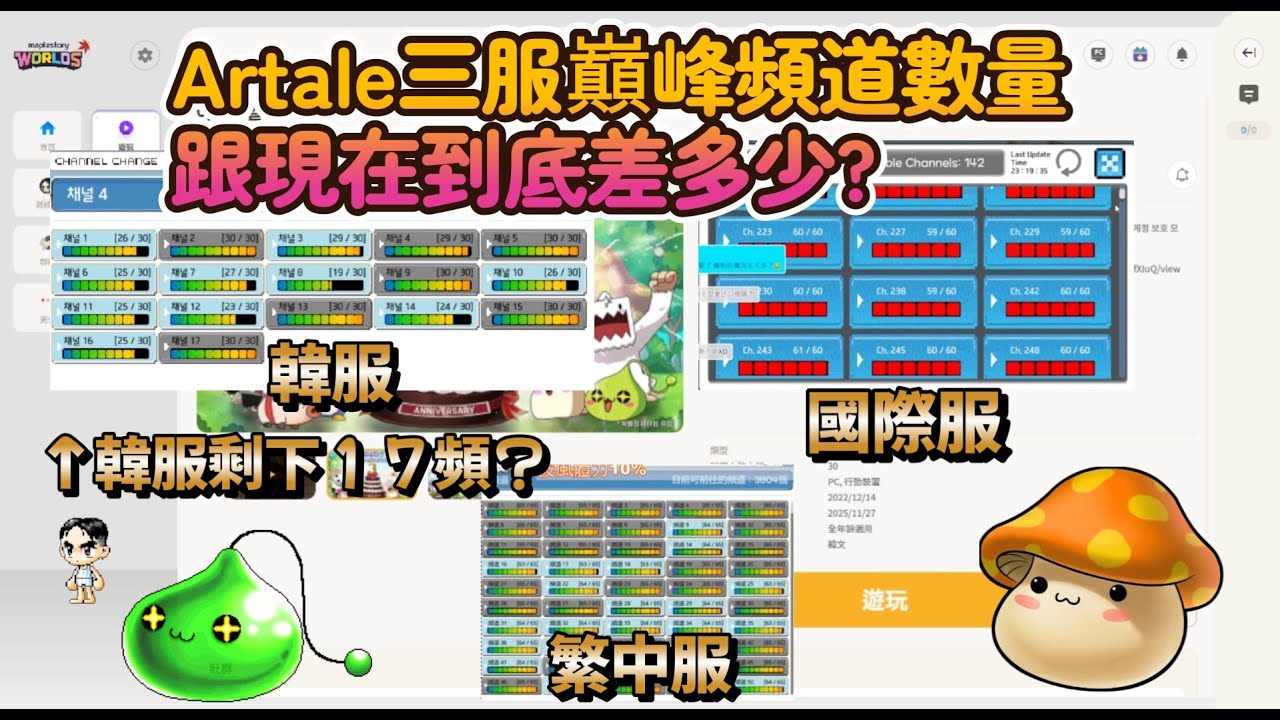 懷舊楓之谷Artale【稽查大隊】Artale真的很多人不玩了嗎😂？稽查一下當時3服的巔峰頻道跟現在的頻道差距😎！沒想到韓服只剩下XX頻😢！？看完你們覺得呢？