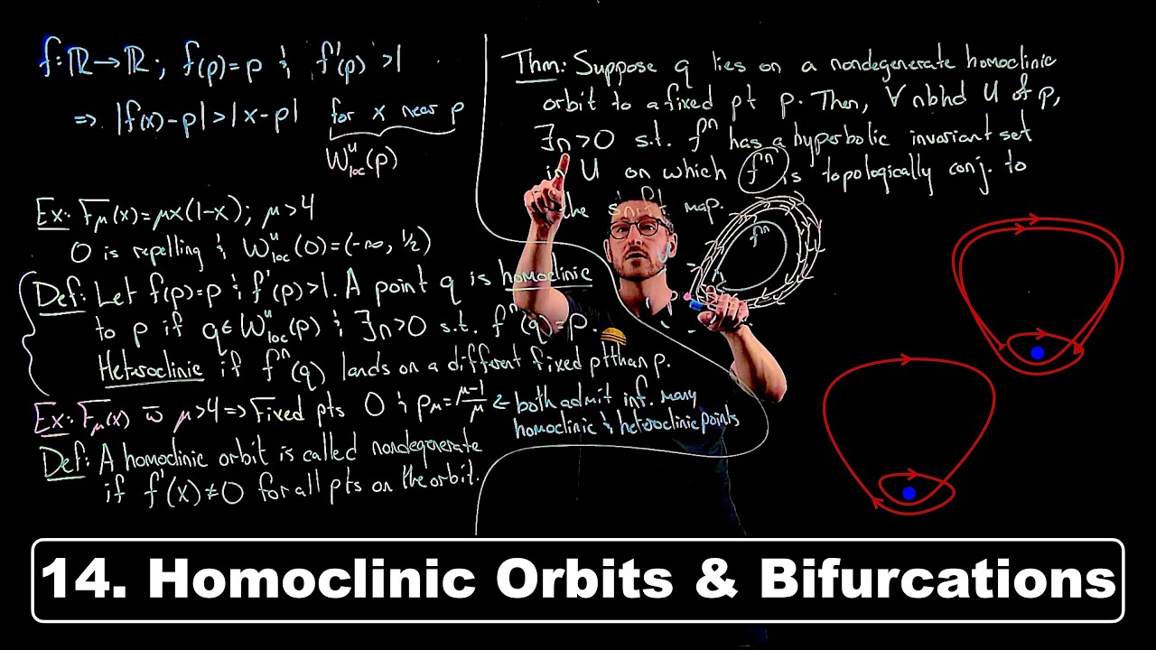 Гомоклинические орбиты и бифуркации — Теория хаоса | Лекция 14