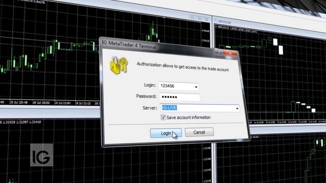 La Piattaforma MetaTrader 4 di IG