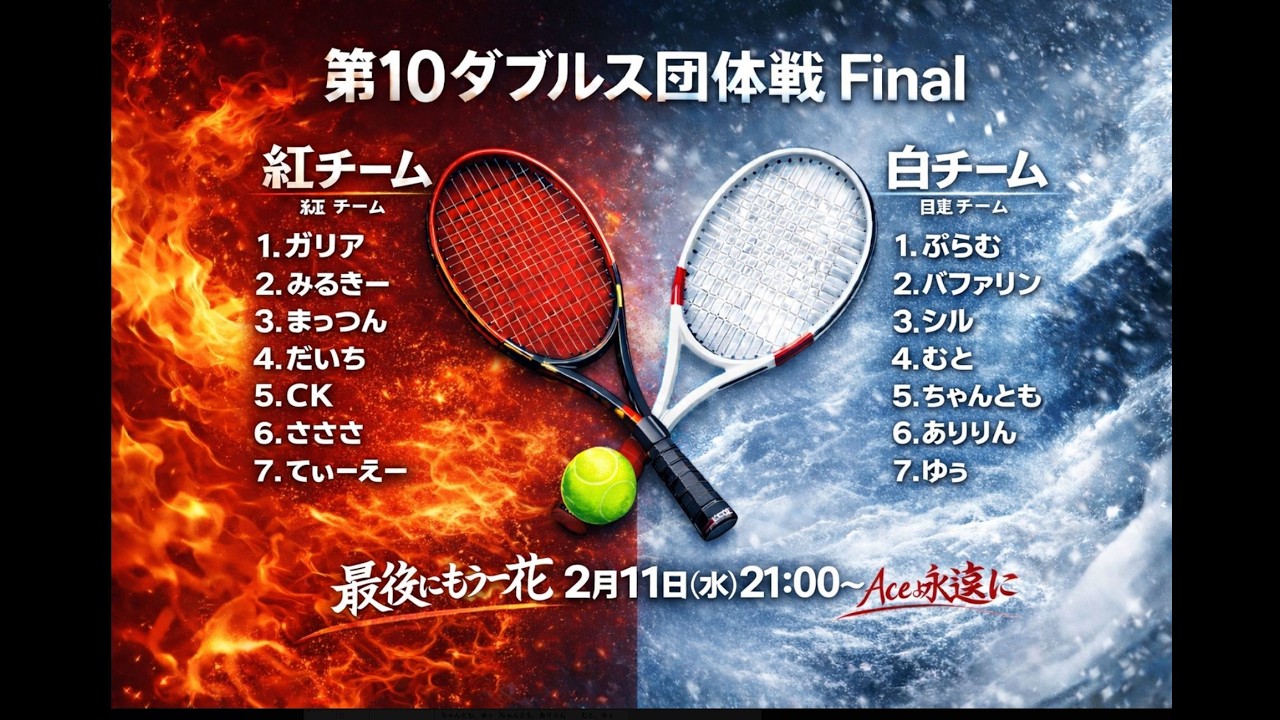 第10回マリオテニスエースダブルス団体戦Final