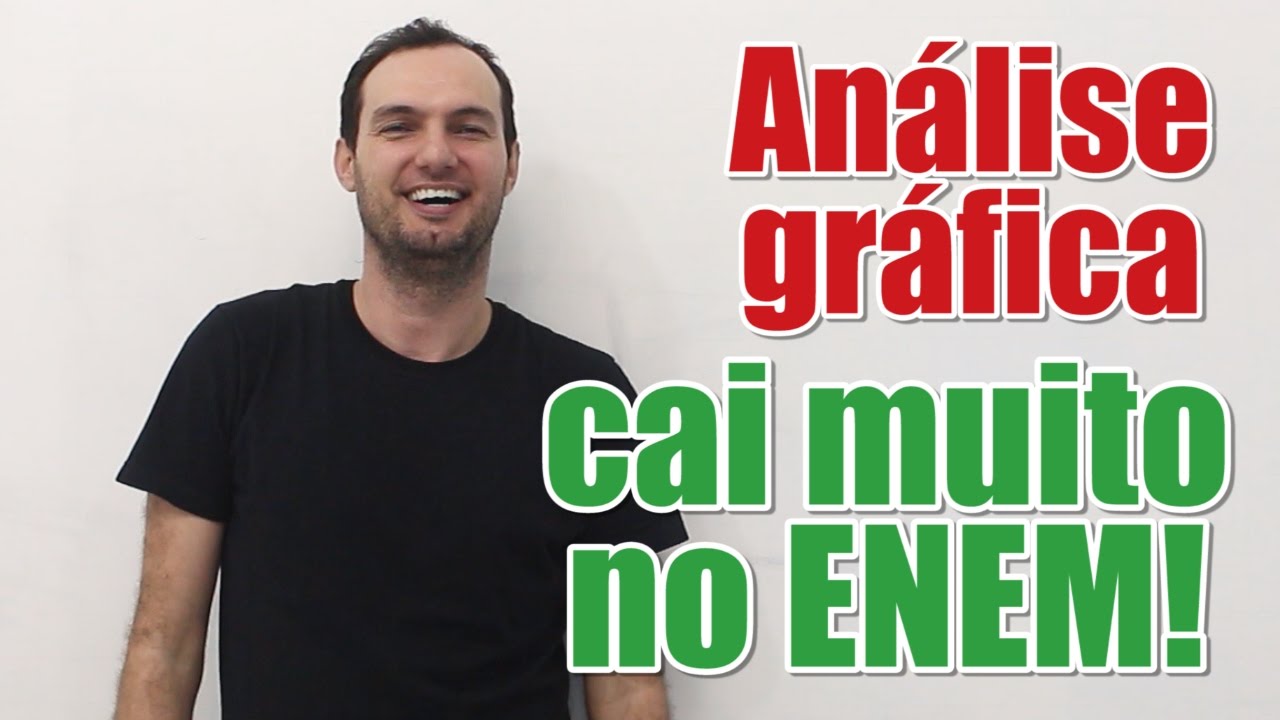 Análise gráfica - Cai muito no ENEM!