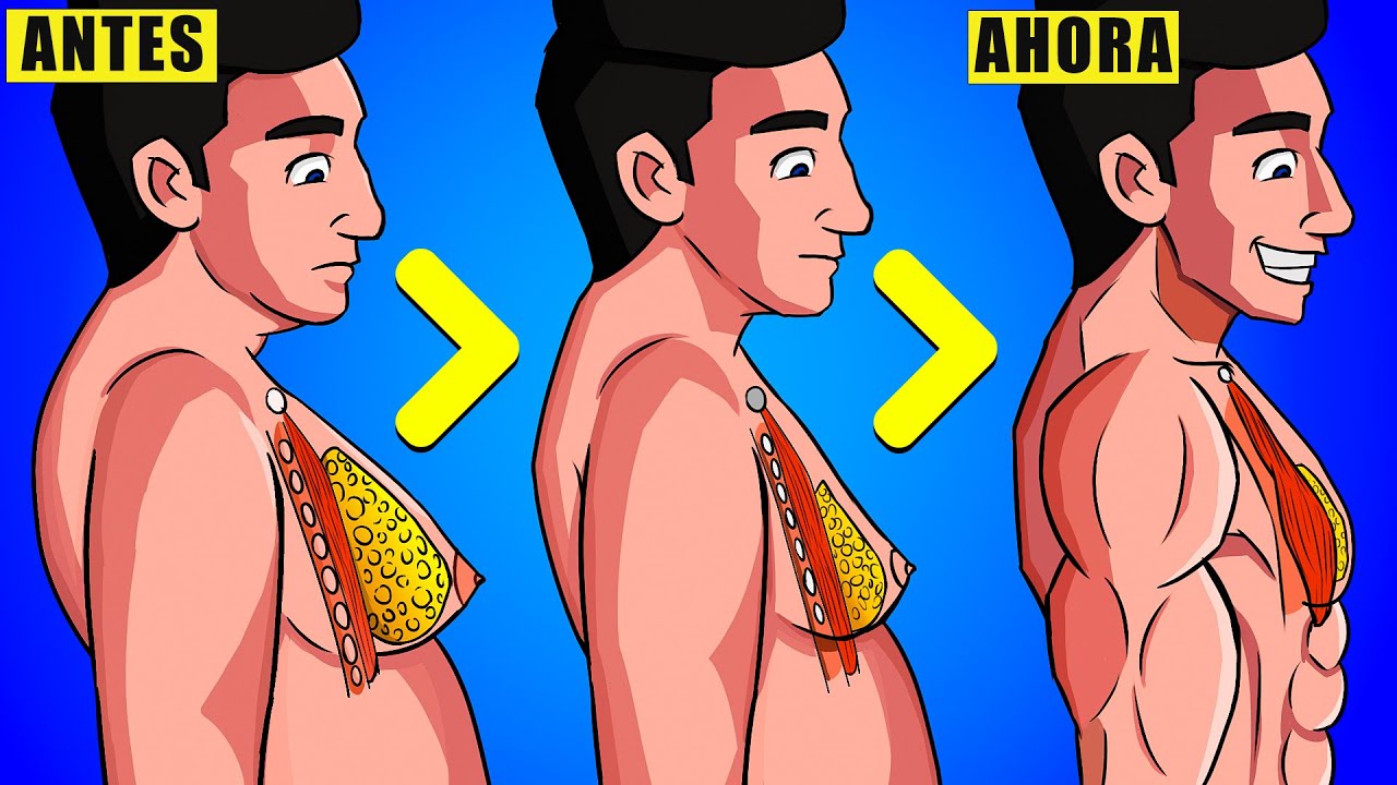 ¿Cómo Eliminar EL PECHO CAÍDO en Hombres? Solo Haz Estos Simples Pasos