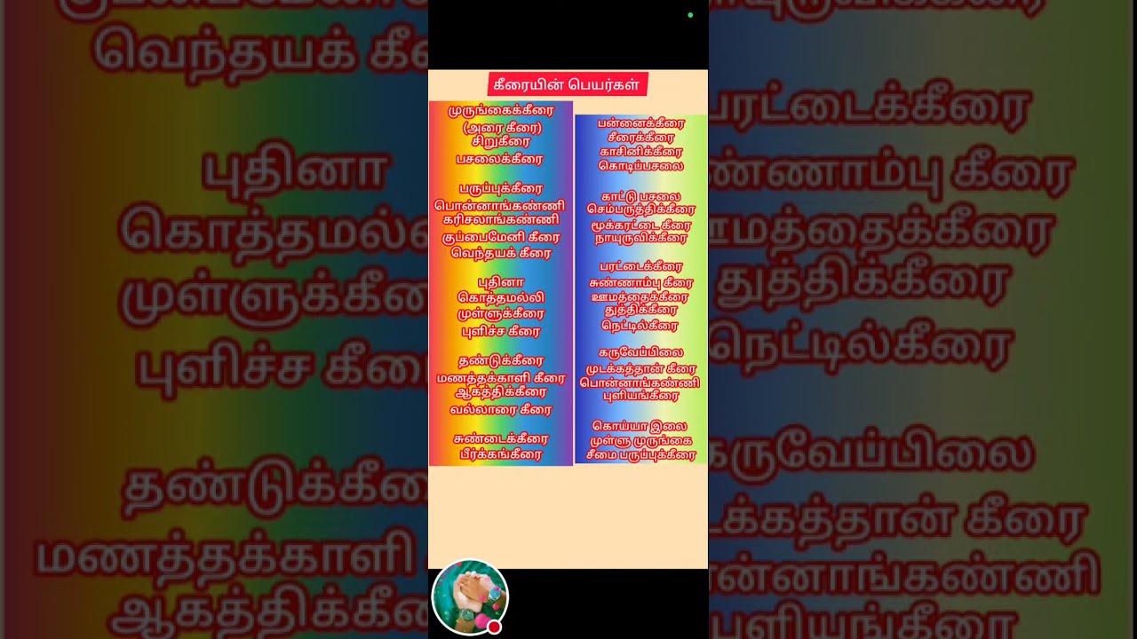 கீரையின் பெயர்கள்