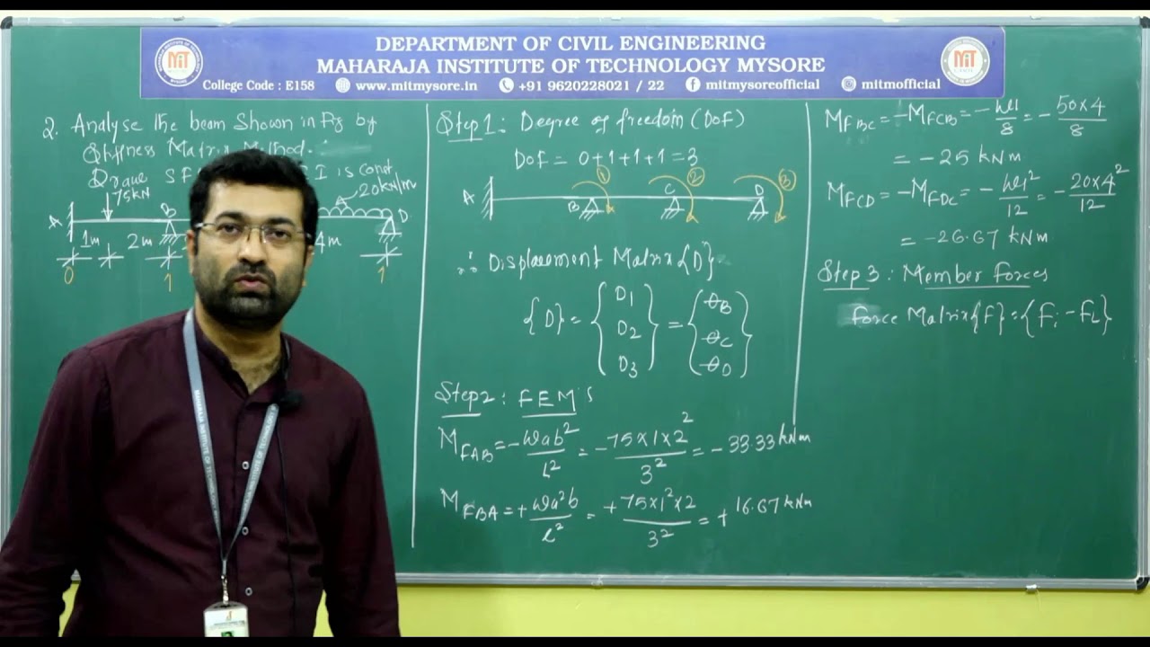 Problem 2:Analysis of continuous beam using stiffness matrix method