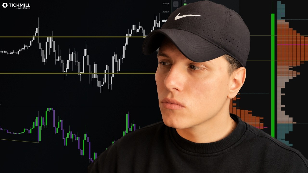 Typowa AKUMULACJA Smart Money (NASDAQ)