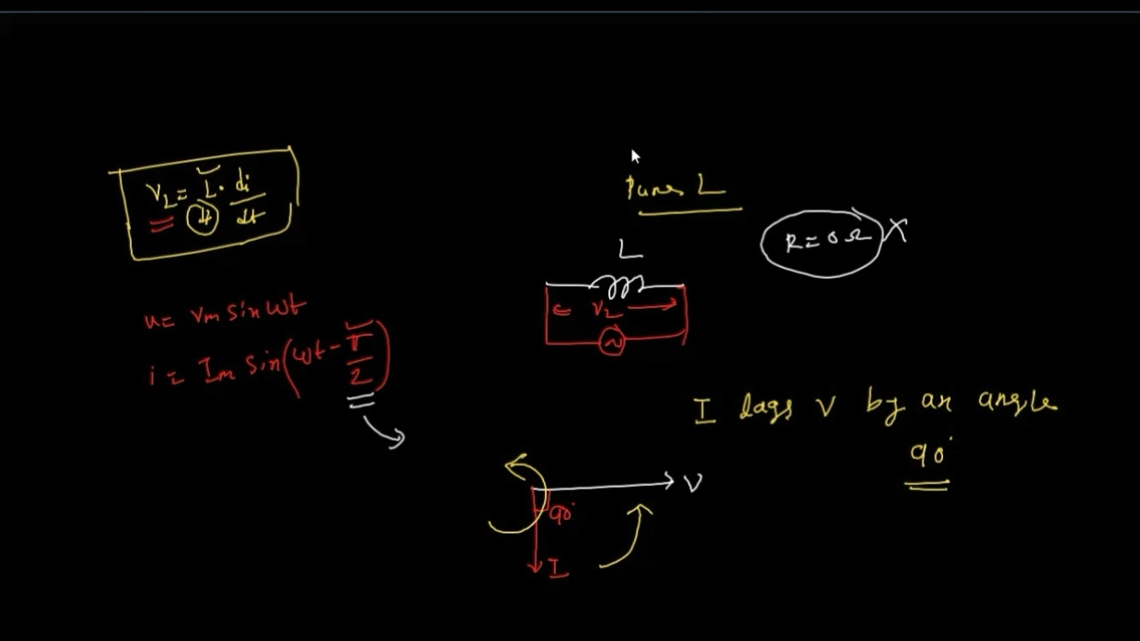 ac theory revision part 03