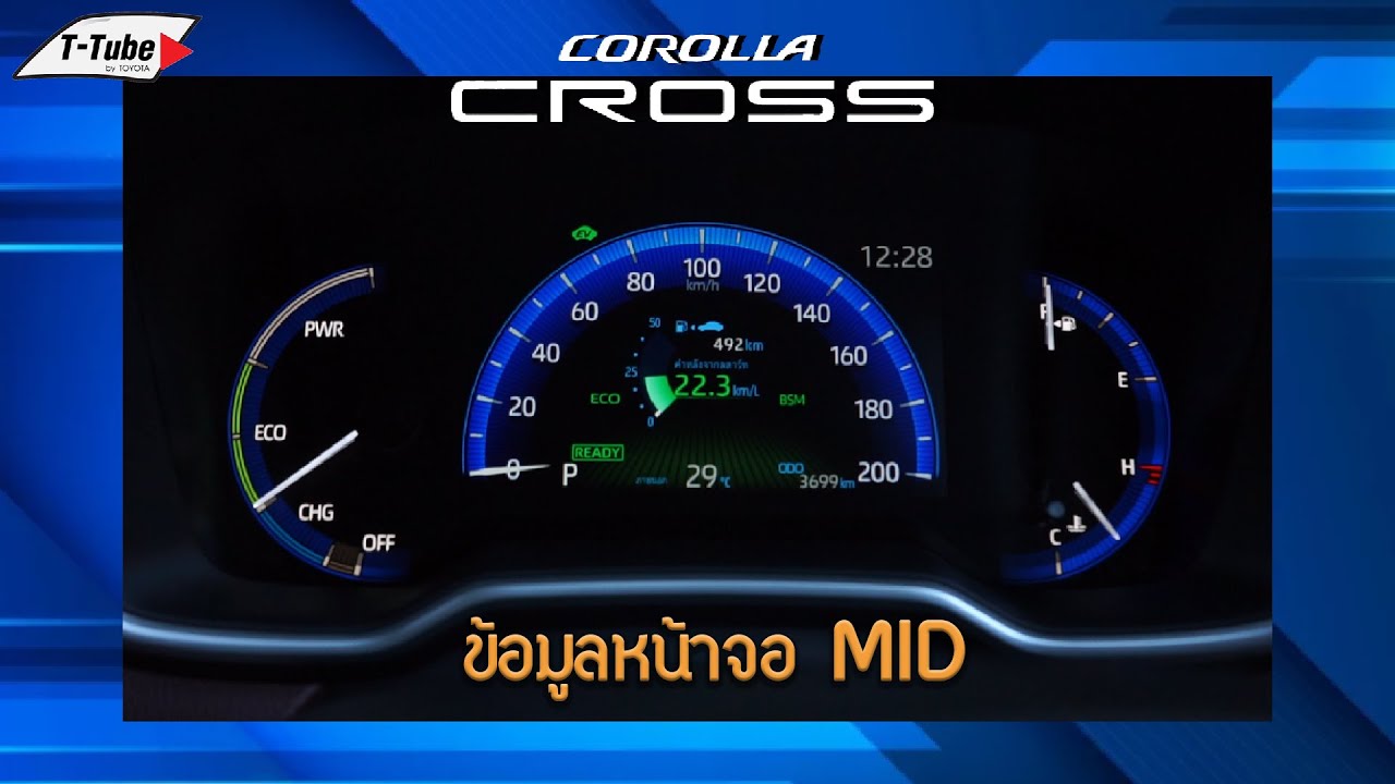 หน้าจอ MID Corolla Cross