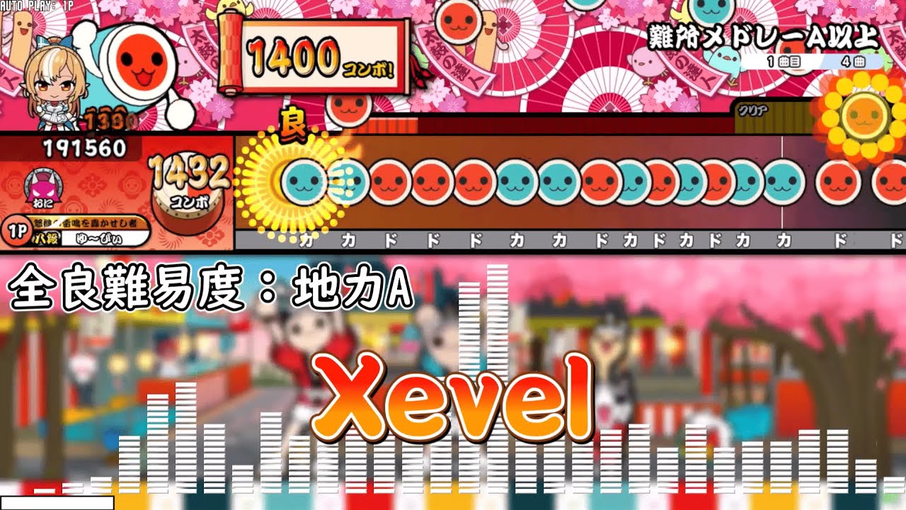 【創作譜面】難所だけを詰め込んだ難所メドレーA以上【太鼓の達人】