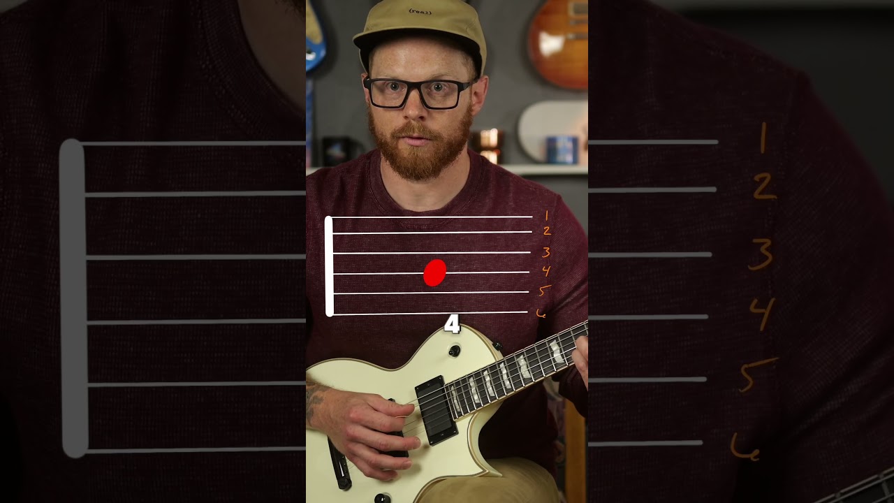 Давайте сыграем &laquo;My Curse&raquo; от killswitch Engage! 🤘🎸🎶#killswitchengage #metalcore #guitarlesson