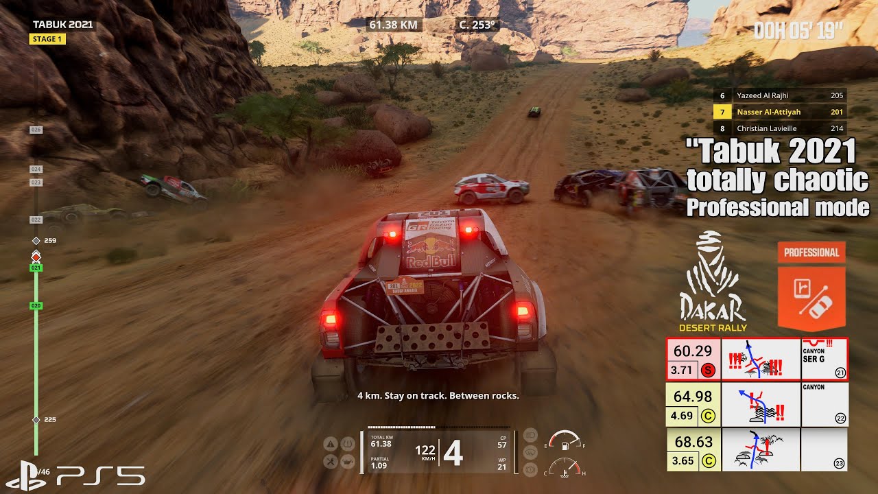 Ралли «Дакар» в пустыне — Toyota GR DKR Hilux, 22 мин. — 182 км, Сакака, Chaotic Events, професси...