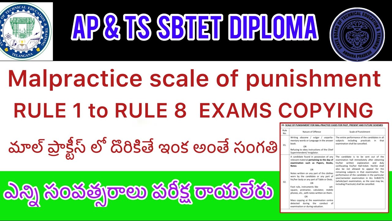 DIPLOMA MALPRACTICE CASES SCALE OF PUNISHMENT | AP & TS SBTET RULES