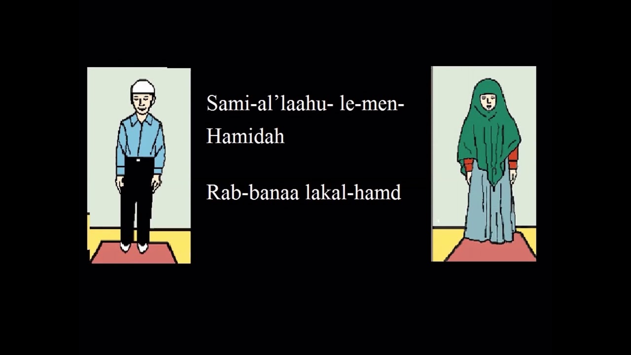 How to Pray 2 Rakat (Fajr) Step By Step Guide