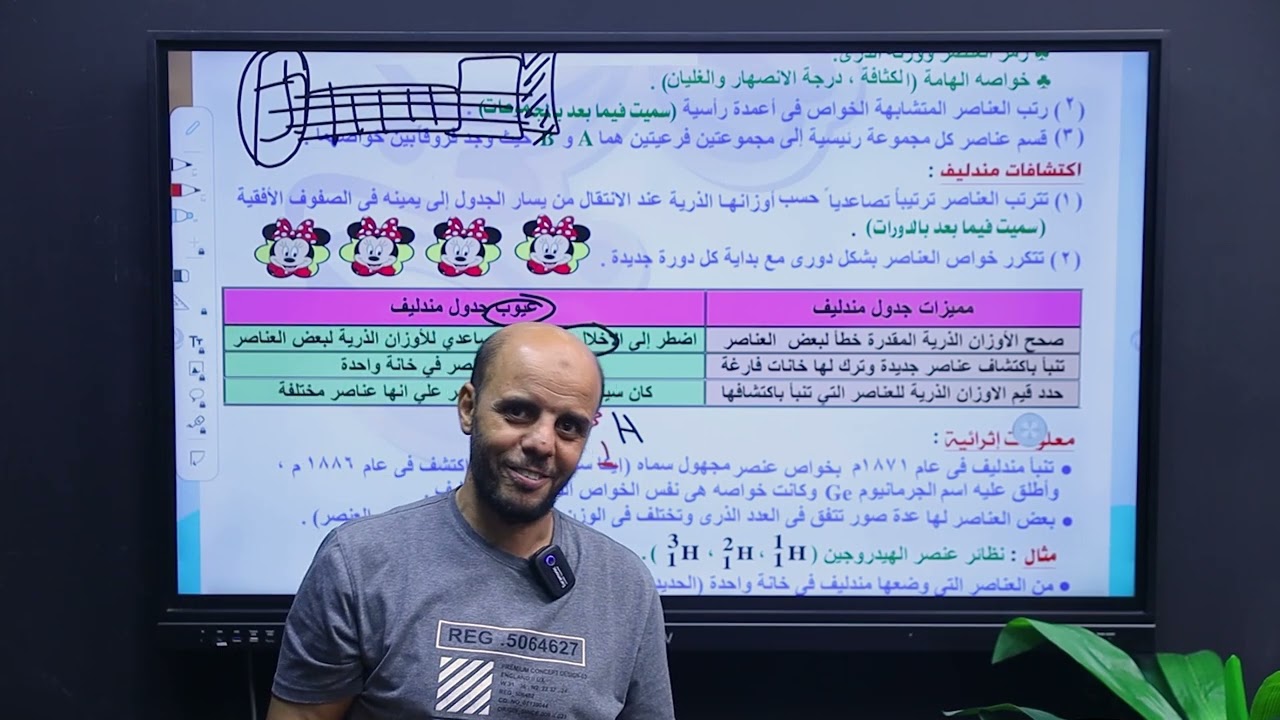 شرح الجدول الدوري | مع النجم الساطع مستر أسامه غنيم