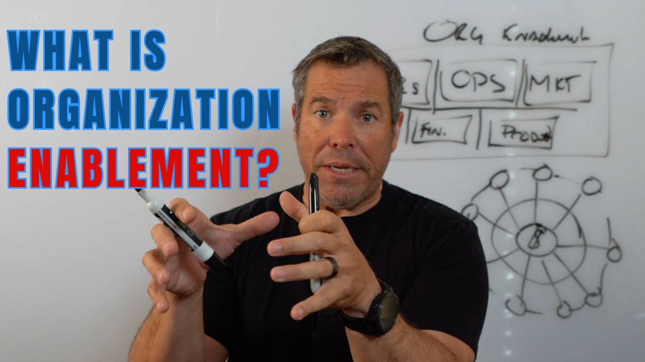 What is Organization Enablement?