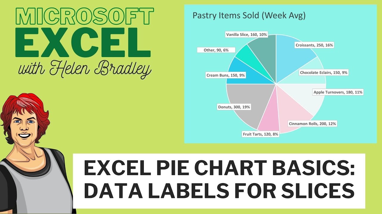 Основы круговых диаграмм Excel: добавление и форматирование меток данных